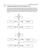 Предварительный просмотр 162 страницы Motorola Radius CM200 Service Manual