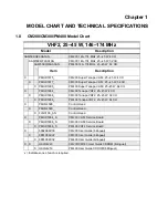 Предварительный просмотр 225 страницы Motorola Radius CM200 Service Manual