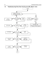 Предварительный просмотр 252 страницы Motorola Radius CM200 Service Manual