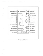 Предварительный просмотр 14 страницы Motorola RADIUS GM300 Service Manual