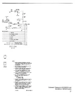 Предварительный просмотр 27 страницы Motorola RADIUS GM300 Service Manual