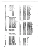 Предварительный просмотр 78 страницы Motorola RADIUS GM300 Service Manual