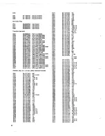 Предварительный просмотр 84 страницы Motorola RADIUS GM300 Service Manual