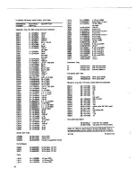 Предварительный просмотр 92 страницы Motorola RADIUS GM300 Service Manual