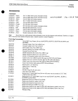 Preview for 8 page of Motorola RADIUS GP300 Service Manual