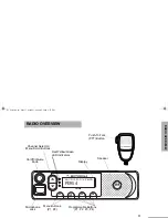 Preview for 13 page of Motorola Radius PM400 User Manual