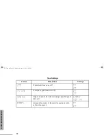 Preview for 52 page of Motorola Radius PM400 User Manual