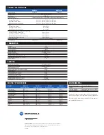 Предварительный просмотр 2 страницы Motorola RDM2020 Specification Sheet