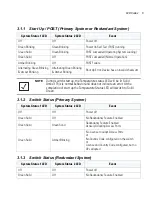 Предварительный просмотр 9 страницы Motorola RFS-6010-10010-WR Installation Manual