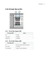 Предварительный просмотр 12 страницы Motorola RFS-6010-10010-WR Installation Manual