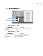 Предварительный просмотр 13 страницы Motorola RFS-6010-10010-WR Installation Manual