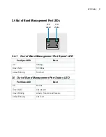 Preview for 12 page of Motorola RFS7000 Series Installation Manual