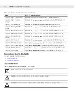 Предварительный просмотр 4 страницы Motorola RFS7000 Series Reference Manual