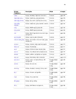 Предварительный просмотр 59 страницы Motorola RFS7000 Series Reference Manual