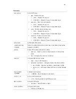 Предварительный просмотр 237 страницы Motorola RFS7000 Series Reference Manual