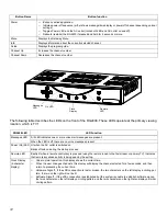 Preview for 12 page of Motorola RG2400 User Manual