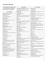 Preview for 43 page of Motorola RG2400 User Manual