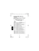 Предварительный просмотр 20 страницы Motorola RLN6434 User Manual