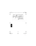 Предварительный просмотр 24 страницы Motorola RLN6434 User Manual