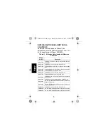 Предварительный просмотр 48 страницы Motorola RLN6434 User Manual