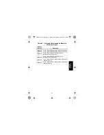 Предварительный просмотр 49 страницы Motorola RLN6434 User Manual