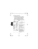 Предварительный просмотр 52 страницы Motorola RLN6434 User Manual