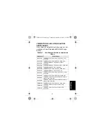 Предварительный просмотр 63 страницы Motorola RLN6434 User Manual