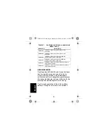 Предварительный просмотр 64 страницы Motorola RLN6434 User Manual