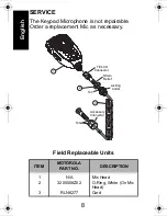 Preview for 9 page of Motorola RMN5065 Instruction Manual