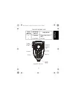 Preview for 9 page of Motorola RMN5127 User Manual