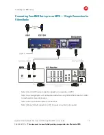 Preview for 21 page of Motorola RNG200N User Manual