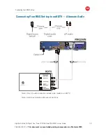 Preview for 24 page of Motorola RNG200N User Manual