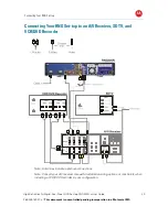 Preview for 29 page of Motorola RNG200N User Manual