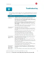 Preview for 53 page of Motorola RNG200N User Manual
