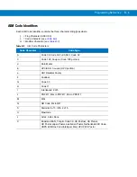 Preview for 237 page of Motorola RS507 Series Product Reference Manual