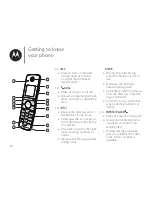 Предварительный просмотр 10 страницы Motorola RT802 User Manual