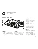 Предварительный просмотр 13 страницы Motorola RT802 User Manual