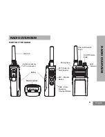 Preview for 13 page of Motorola RVA50UL User Manual