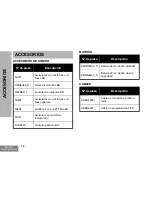 Preview for 146 page of Motorola RVA50UL User Manual