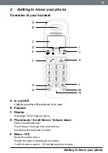 Preview for 11 page of Motorola S3 Series User Manual