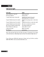 Preview for 19 page of Motorola S305 - MOTOROKR - Headset Quick Start Manual