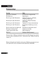 Preview for 41 page of Motorola S305 - MOTOROKR - Headset Quick Start Manual