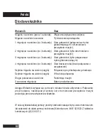 Preview for 85 page of Motorola S305 - MOTOROKR - Headset Quick Start Manual