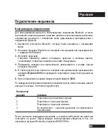 Preview for 102 page of Motorola S305 - MOTOROKR - Headset Quick Start Manual