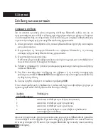 Preview for 113 page of Motorola S305 - MOTOROKR - Headset Quick Start Manual