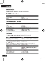 Preview for 83 page of Motorola S805 - -QSG-EMEA Motomanual