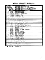 Preview for 6 page of Motorola SABER Handie-Talkie H42QXJ7139CN Maintenance Manual