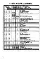 Preview for 7 page of Motorola SABER Handie-Talkie H42QXJ7139CN Maintenance Manual