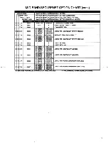 Preview for 8 page of Motorola SABER Handie-Talkie H42QXJ7139CN Maintenance Manual