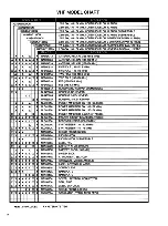 Preview for 9 page of Motorola SABER Handie-Talkie H42QXJ7139CN Maintenance Manual